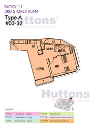 D'Leedon (D10), Condominium #578118671